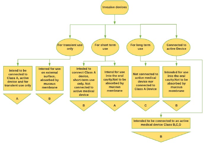 IND Sep Figure 2