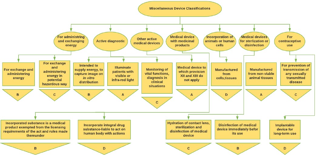 IND Sep Figure 4