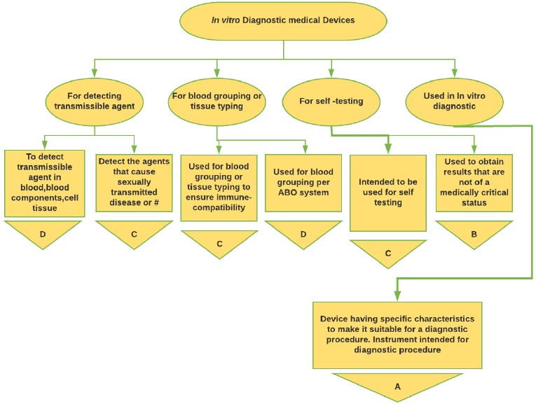 IND Sep Figure 5