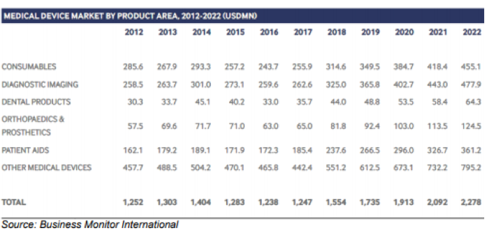 Analysis Jan 2020-7