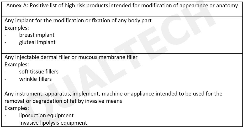 Pic2 Implementation of Revised