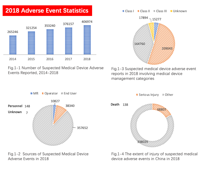 QT Big Topic Dec 2019 1